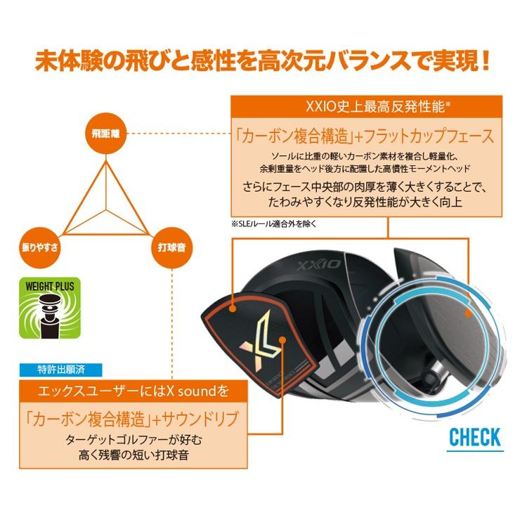 ダンロップ ゼクシオ エックス ドライバー Miyazaki AX-1 ゼクシオ エックス ドライバー Miyazaki AX-1 カーボンシャフト