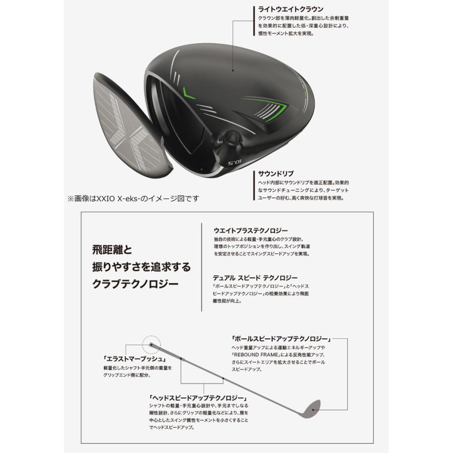 XXIO ダンロップ ゼクシオ 12 ドライバー MP1200