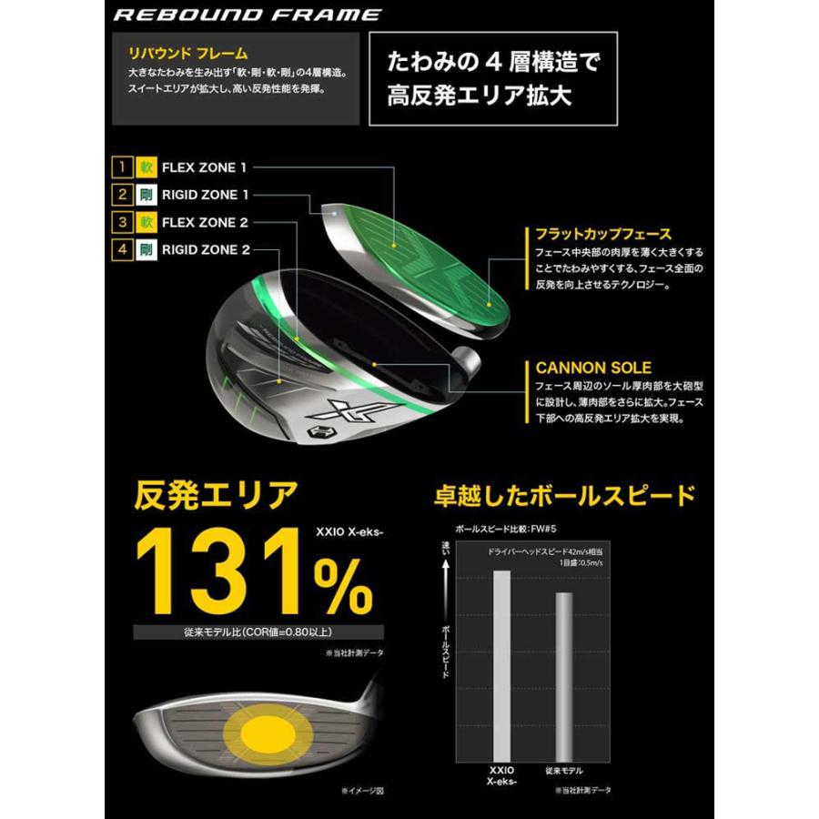 XXIO X ダンロップ ゼクシオ エックス フェアウェイウッド