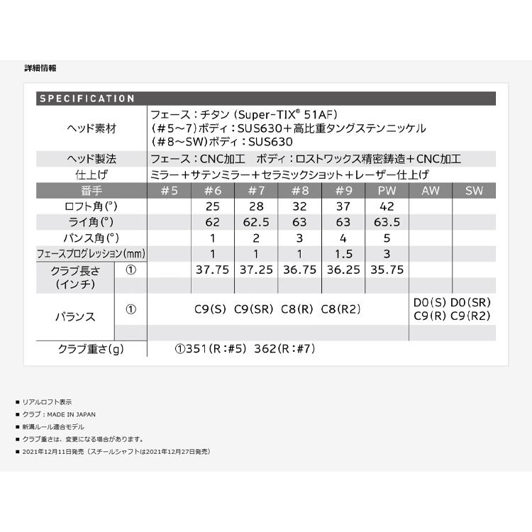 XXIO ダンロップ ゼクシオ 12 アイアン セット 5本 組 (#6-#9 XXIO ダンロップ ゼクシオ 12 アイアン セット 5本 組 (#6-#9