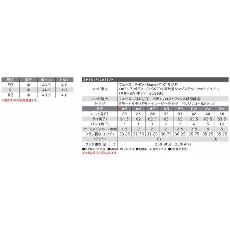 XXIO PRIME ダンロップ ゼクシオ プライム 11 アイアン 4本 XXIO PRIME ダンロップ ゼクシオ プライム 11 アイアン 4本
