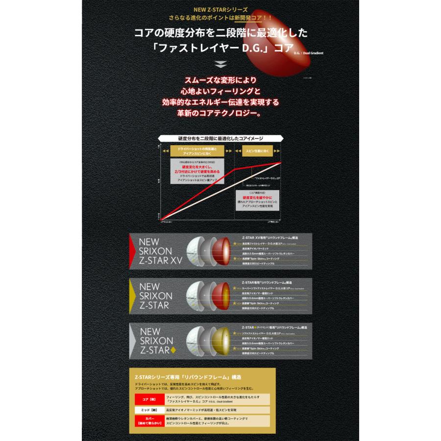 2023年モデル ダンロップ スリクソン SRIXON Z-STAR◆（ダイヤモンド） 1ダース（12個入） 【DUNLOP】【SRIXON】【ゼットスター】【ZSTAR】｜yuuyuusports｜05