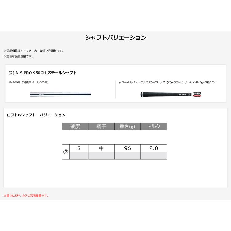 Cleveland Golf（クリーブランドゴルフ） クリーブランド ゴルフ