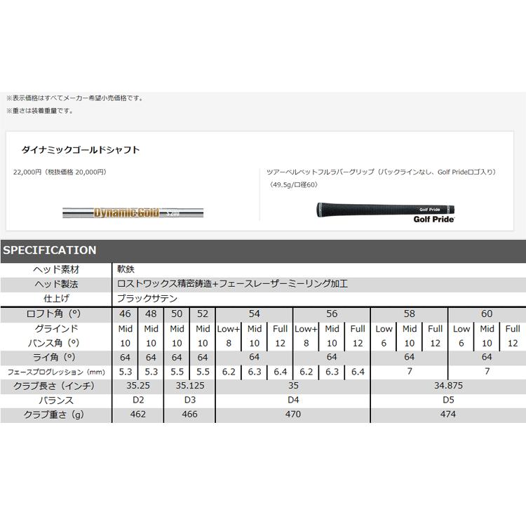 クリーブランド ゴルフ Cleveland GOLF RTX 6 ZIPCORE ウエッジ ブラックサテン N.S.PRO 950GH neo スチールシャフト 【NS950】【ネオ】【ジップコア】【RTX6】｜yuuyuusports｜07