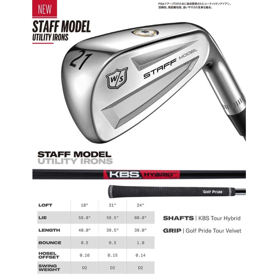 Wilson Staff ウィルソン スタッフ STAFF MODEL UTILITY IRON Wilson Staff ウィルソン スタッフ STAFF MODEL UTILITY IRON