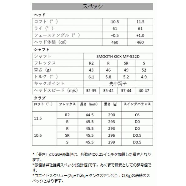 AKA 日本正規品 2022年モデル ONOFF ドライバー オノフ アカ AKA 日本正規品 2022年モデル ONOFF ドライバー オノフ アカ