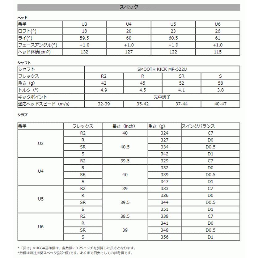 AKA 日本正規品 2022年モデル ONOFF ユーティリティー オノフ アカ