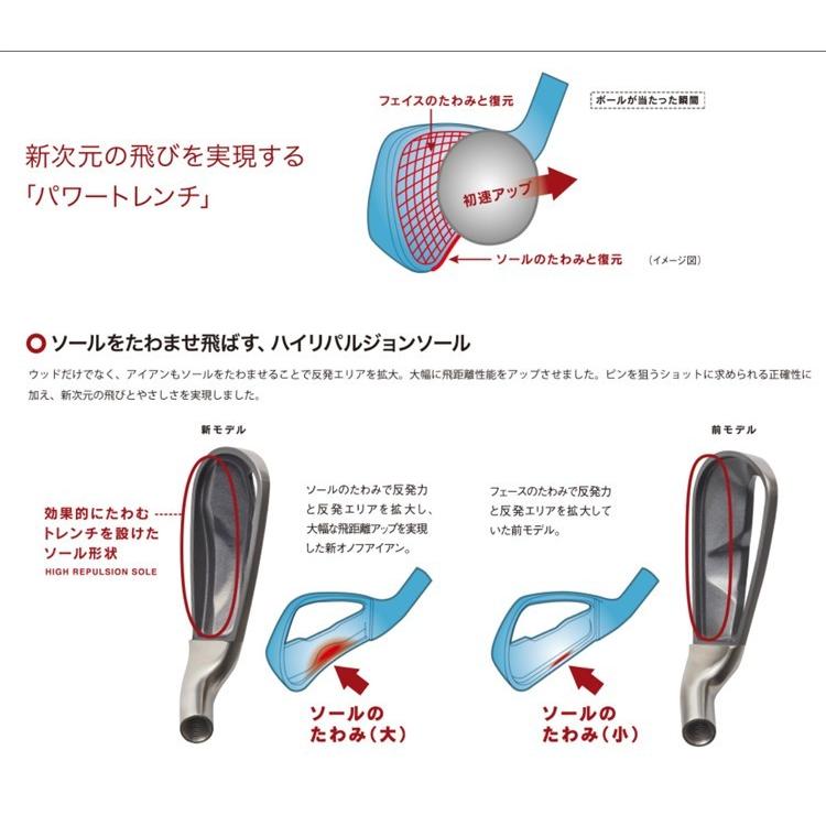 ONOFF 日本正規品 グローブライド オノフ アイアン 赤 単品