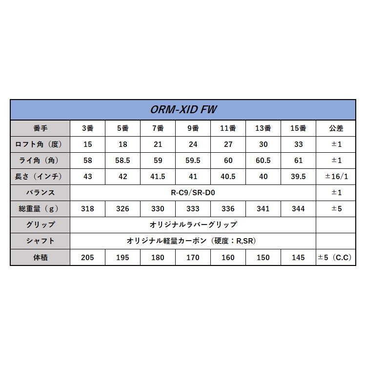 オリマー ゴルフ ORLIMAR フェアウェイウッド ORM-XID FW 3番ウッドから15番ウッドまで 豊富なラインナップ｜yuuyuusports｜11