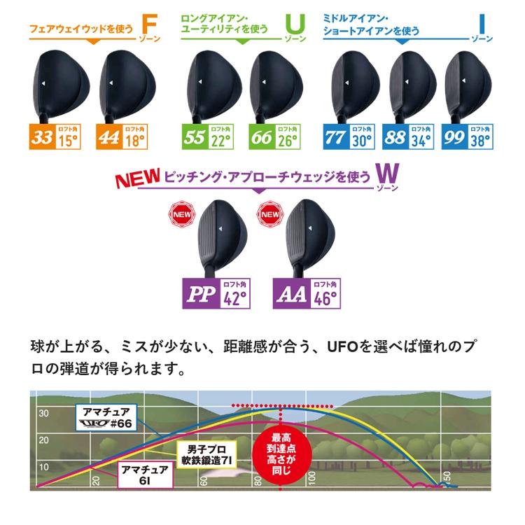 Kasco キャスコ　ユーティリティ　パワートルネード　44 S ユーティリティー キャスコ パワートルネードU E-スペック