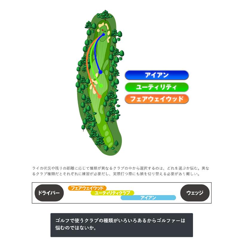 kasco キャスコ ゴルフ ユーフォー by パワートルネード