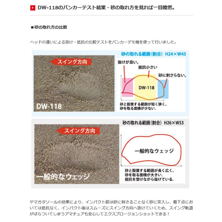 kasco（キャスコ） 日本正規品 ドルフィン ウエッジ DW-118 N.S.PRO