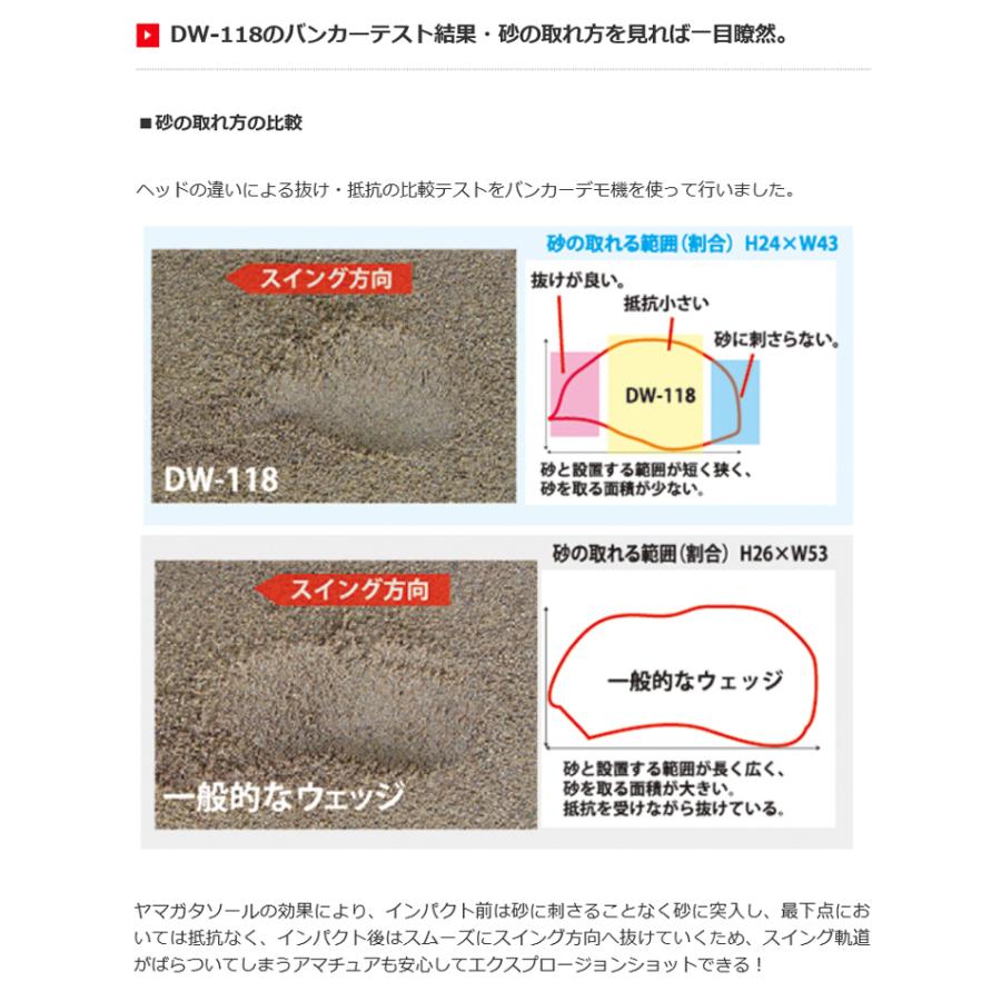 キャスコ ドルフィン ウエッジ DW-118 N.S.PRO950GH neo スチールシャフト 【DOLPHIN】【KASCO】【NS】【NS950neo】【DW 118】 | Dolphin Wedge | 03