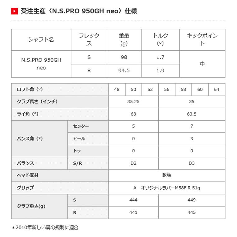 キャスコ ドルフィン ウエッジ DW-118 N.S.PRO950GH neo スチールシャフト 【DOLPHIN】【KASCO】【NS】【NS950neo】【DW 118】｜yuuyuusports｜08