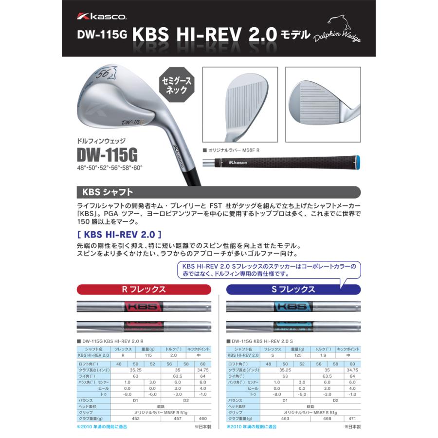 日本正規品 キャスコ ドルフィン ウエッジ DW-115G Hi-REV 2.0