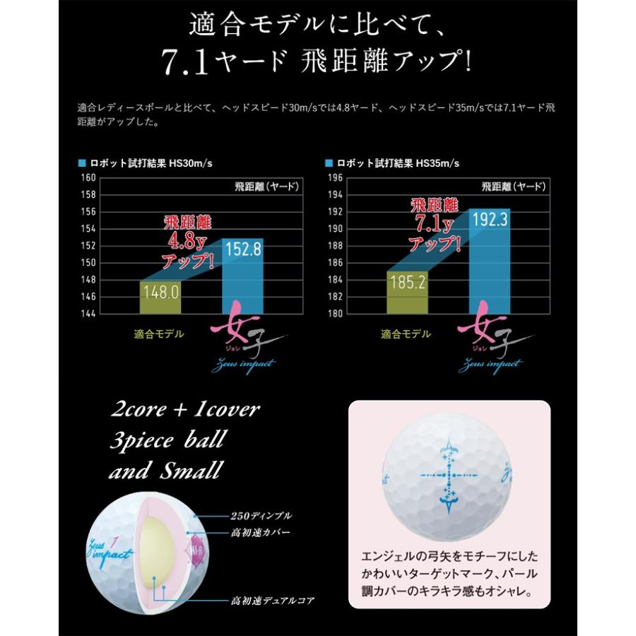 キャスコ Kasco ゼウスインパクト 女子 高反発 ゴルフボール 1ダース 12球入 レディース 超反発 非公認球 キャスコ 遊遊スポーツ ヤフー店 通販 Yahoo ショッピング