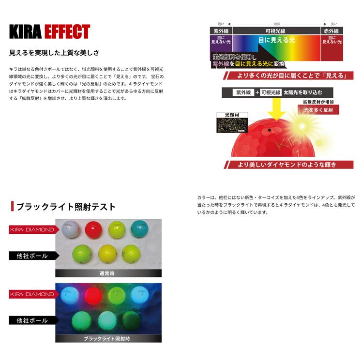 kasco（キャスコ） KIRA DIAMOND 2（キラダイヤモンド 2）ゴルフボール