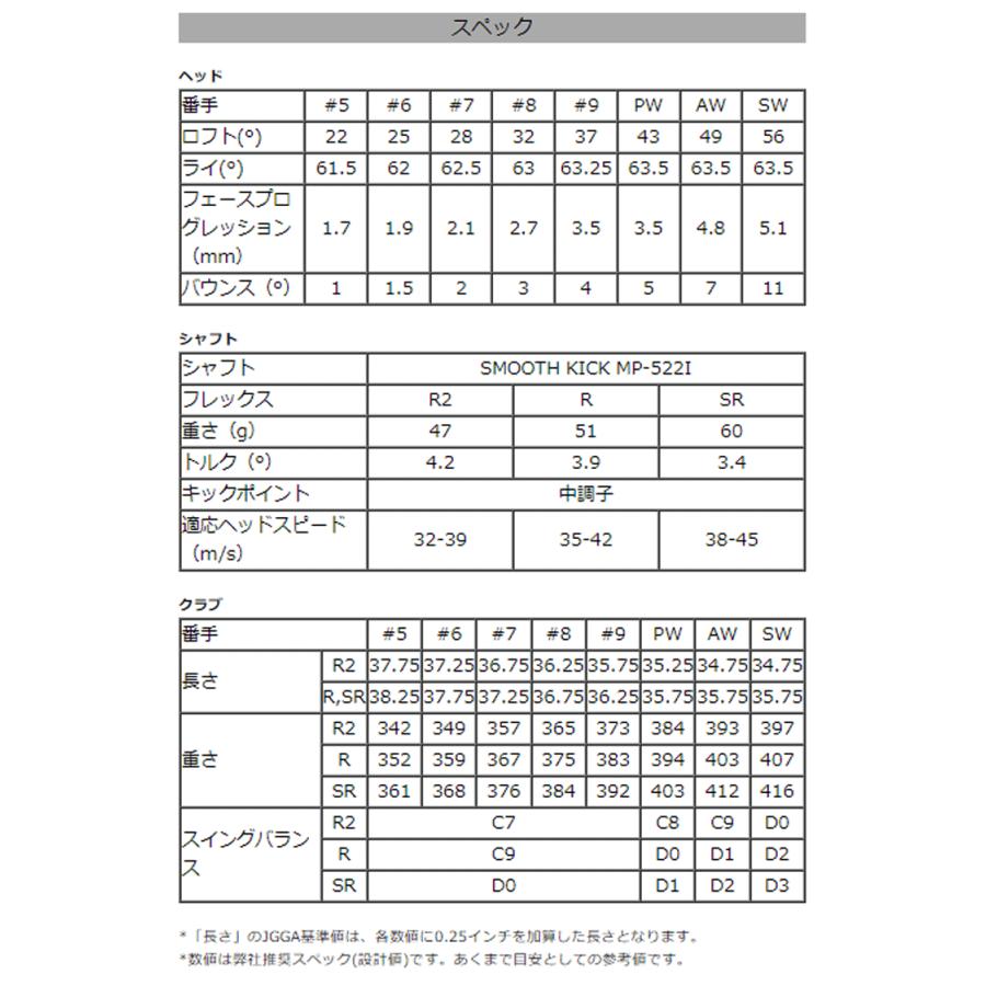 Dolphin Wedge レディース キャスコ ドルフィン ウエッジ DW-118