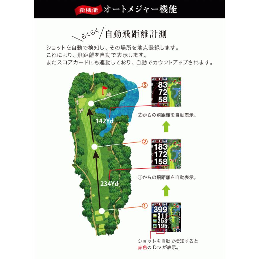 ShotNavi ショットナビ ゴルフ HuG Beyond Lite 腕時計型 GPS