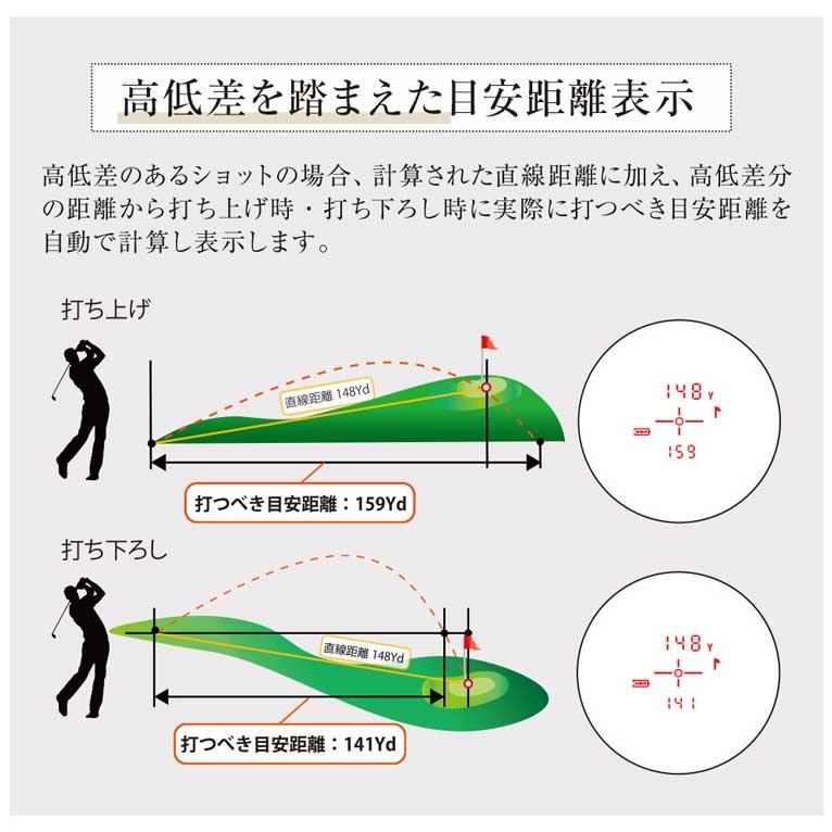 ショットナビ ゴルフ Shot Navi Voice Laser Red Leo MASTER BUNNY EDITION GPSナビ SHOT NAVI 計測機【ショットナビ】【ゴルフ】【レーザー測定器】【距離測定｜yuuyuusports｜09
