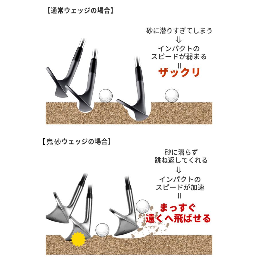 POWER BILT パワービルト 鬼砂 ウェッジ 大型ヘッド 全面フル POWER BILT パワービルト 鬼砂 ウェッジ 大型ヘッド 全面フル