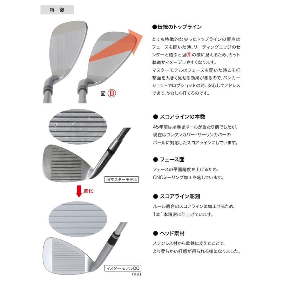 Lynx リンクス ゴルフ Master Model KK QQ ウェッジ スチール