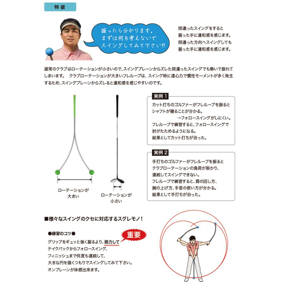 Lynx（リンクス） フレループ マーブル イオミック グリップ 装着
