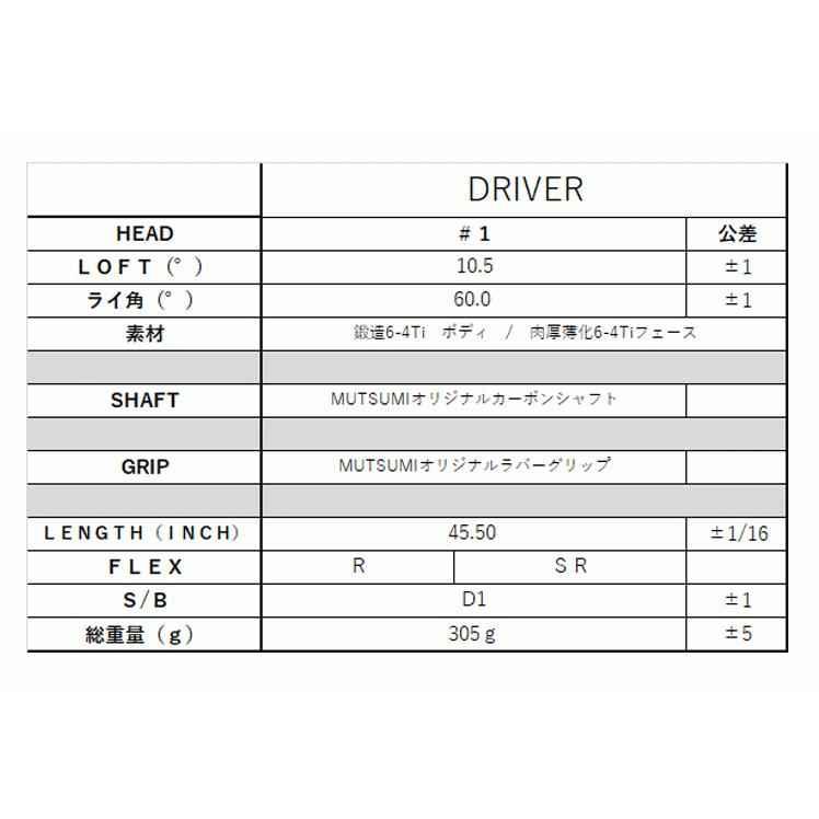 MUTSUMI HONMA ムツミ ホンマ MH555 高反発 ドライバー 【本間睦】【高