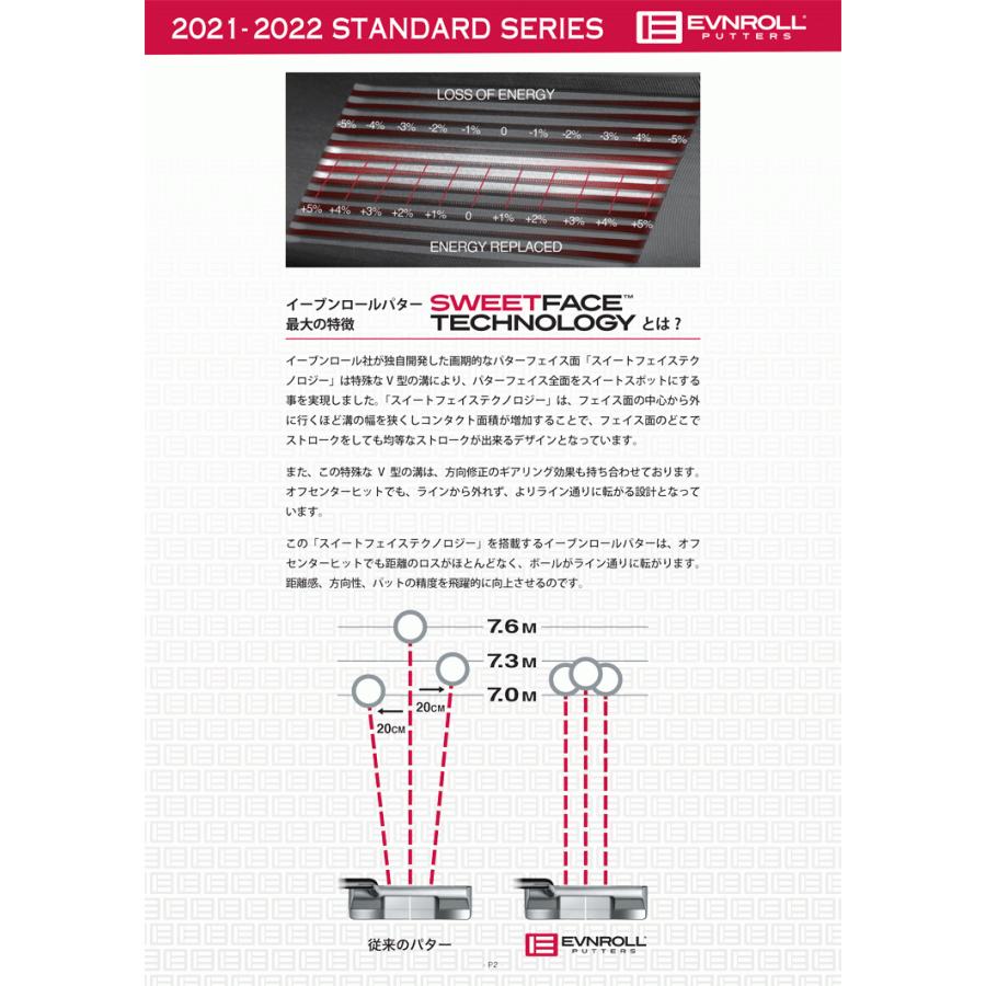 EVNROLL ER2CS(2020) Center Shaft MidBlade イーブンロール