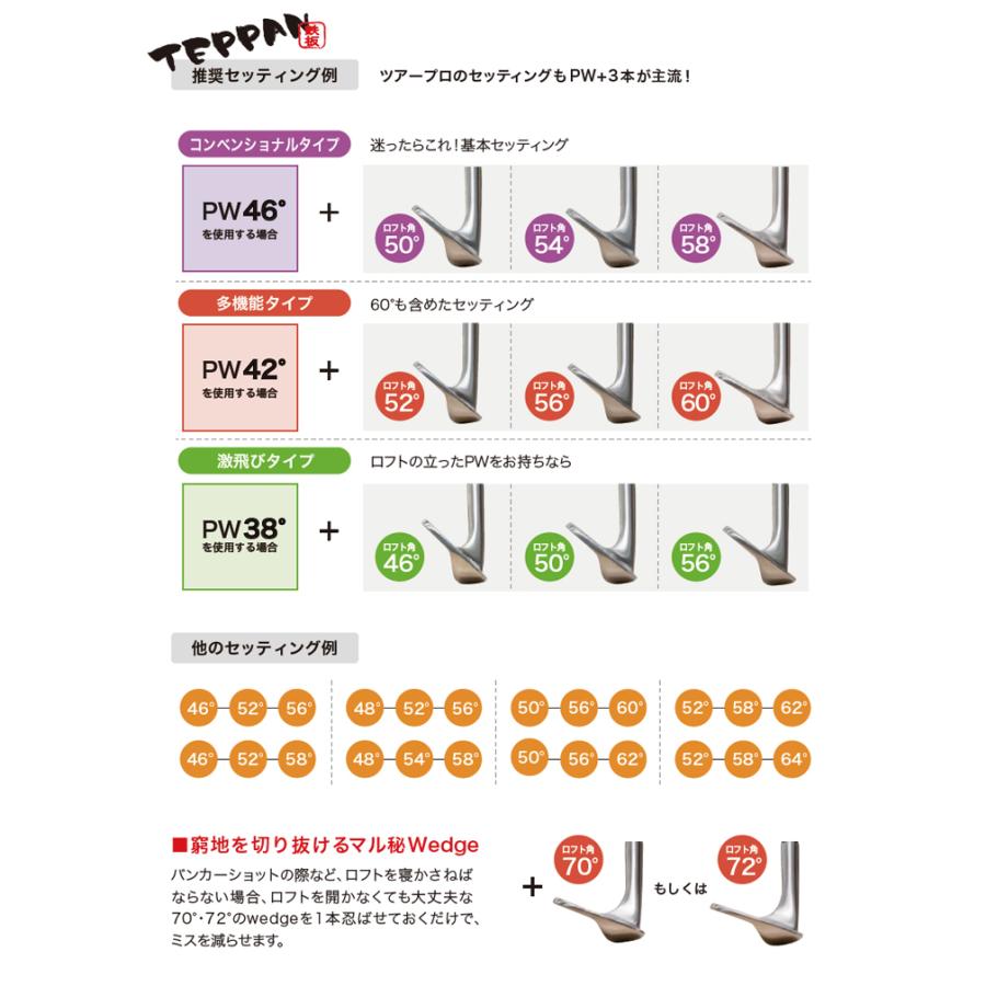 無刻印 ウェッジ ゴルフクラブ 新溝 ルール適合 Wedge 豊富なロフトバリエーション カーボンシャフト 【ノーロゴ】 【Lｙ】｜yuuyuusports｜04