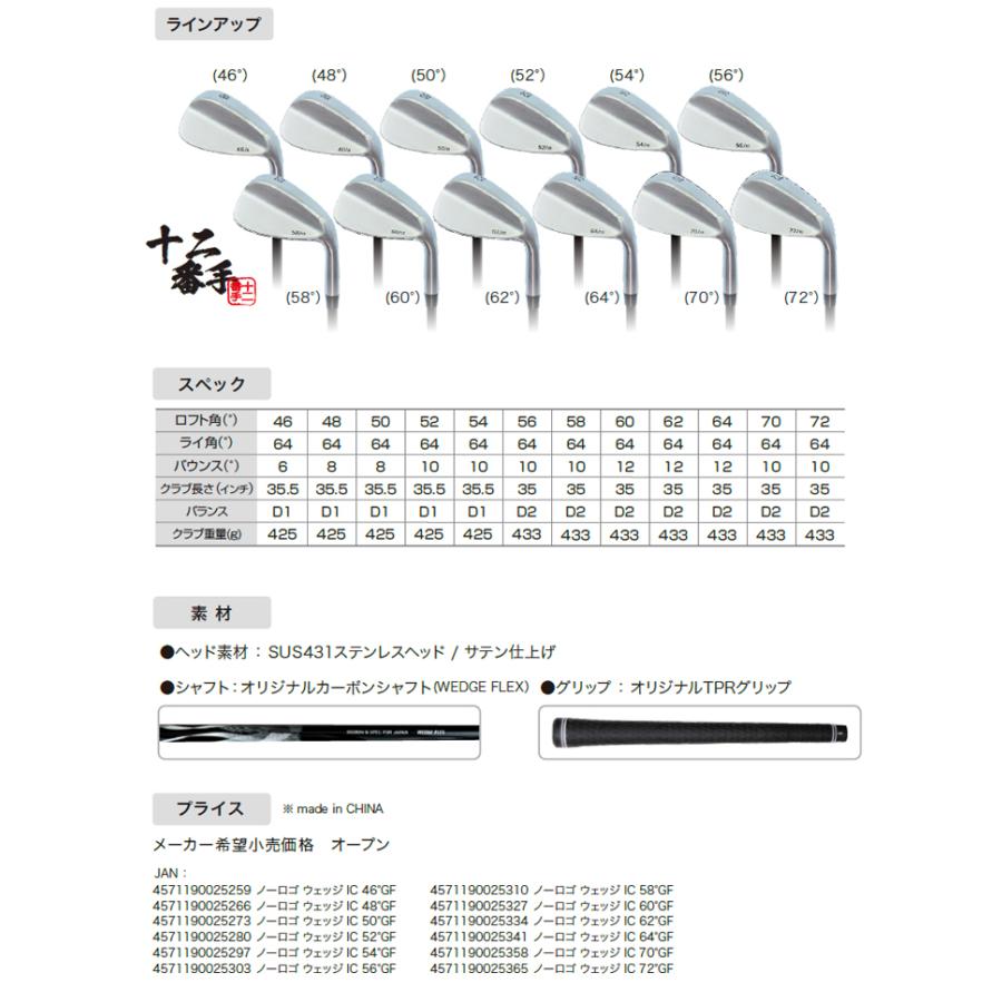 無刻印 ウェッジ ゴルフクラブ 新溝 ルール適合 Wedge 豊富なロフトバリエーション カーボンシャフト 【ノーロゴ】 【Lｙ】｜yuuyuusports｜05