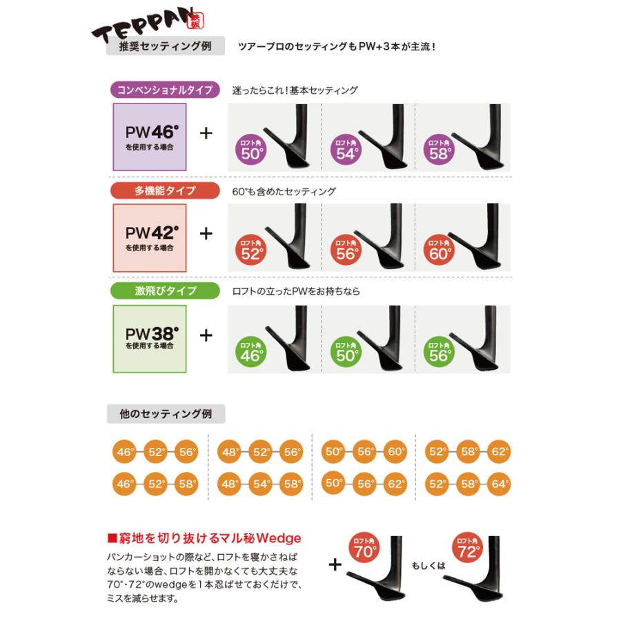 無刻印 ウェッジ ブラックエディション ゴルフクラブ 新溝 ルール適合 Wedge 豊富なロフトバリエーション ブラックPVD仕上げ スチールシャフト 【ノーロゴ】 【L｜yuuyuusports｜04