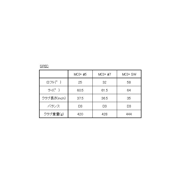フジクラシャフト フジクラ MCI PRACTICE PLUS 新素材 TPR グリップ