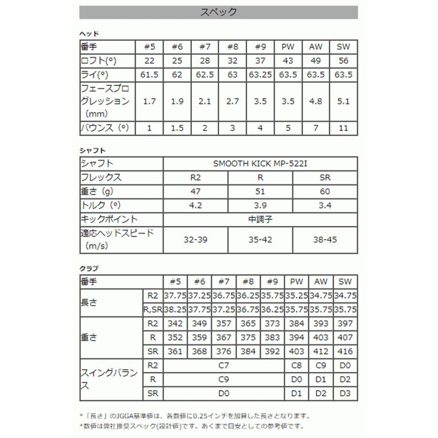 AKA 【即納】日本正規品 グローブライド オノフ アイアン 6本セット