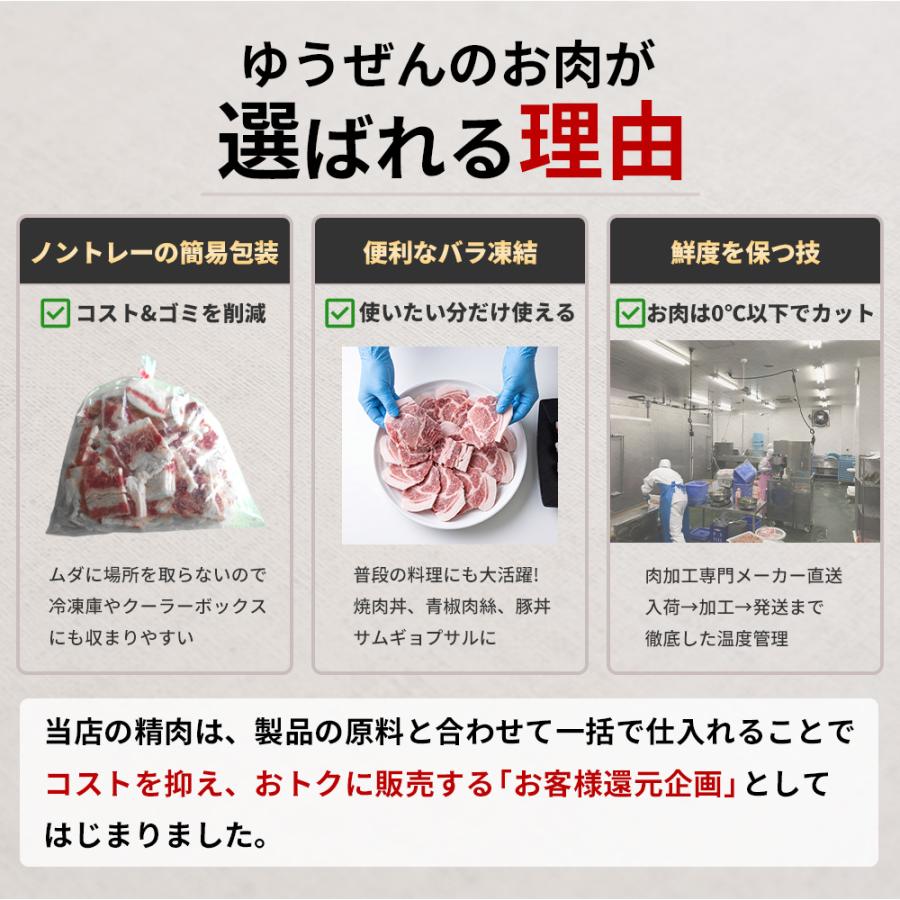 大阪の味ゆうぜん 焼肉 BBQ セット 1.8kg 7人前〜9人前 食材 肉 訳あり