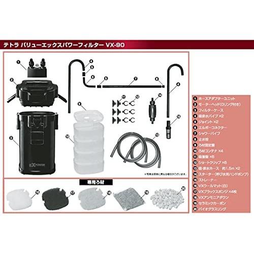 超歓迎 Tetra テトラ テトラ 金魚 メダカ 熱帯魚 アクアリウム プレミアvxパワーフィルター90 適合水槽容量90 1ｃｍ 150 300l Tetra フィルター ポンプ ろ材 Albinofoundation Org