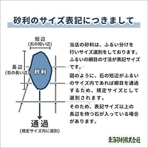 クラッシュマーブライト ピンク 30-50mm 20kg×10袋 (200kg)｜yuyu-harebare2｜08