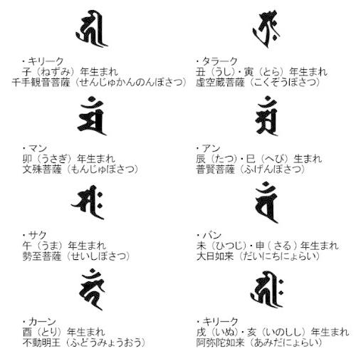 Cenote 守護 梵字リング 不動明王 カーン 酉年 ホワイトメタルアクセサリー R5015g 29号 人気商品の