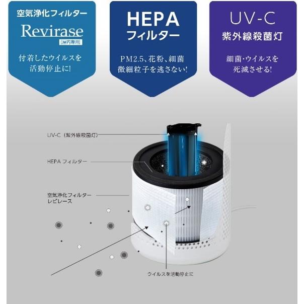 レビレース Revirase ウイルス浄化空気清浄機 TAC-2100 大志 BR-p3 