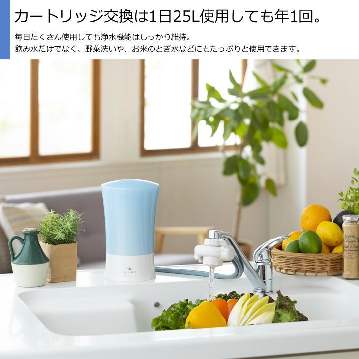 たまご様　購入待ち 浄水器 新品未使用交換フィルター R-2CA 7個　セット たまご様 購入待ち 浄水器 新品未使用交換フィルター R-2CA 7個