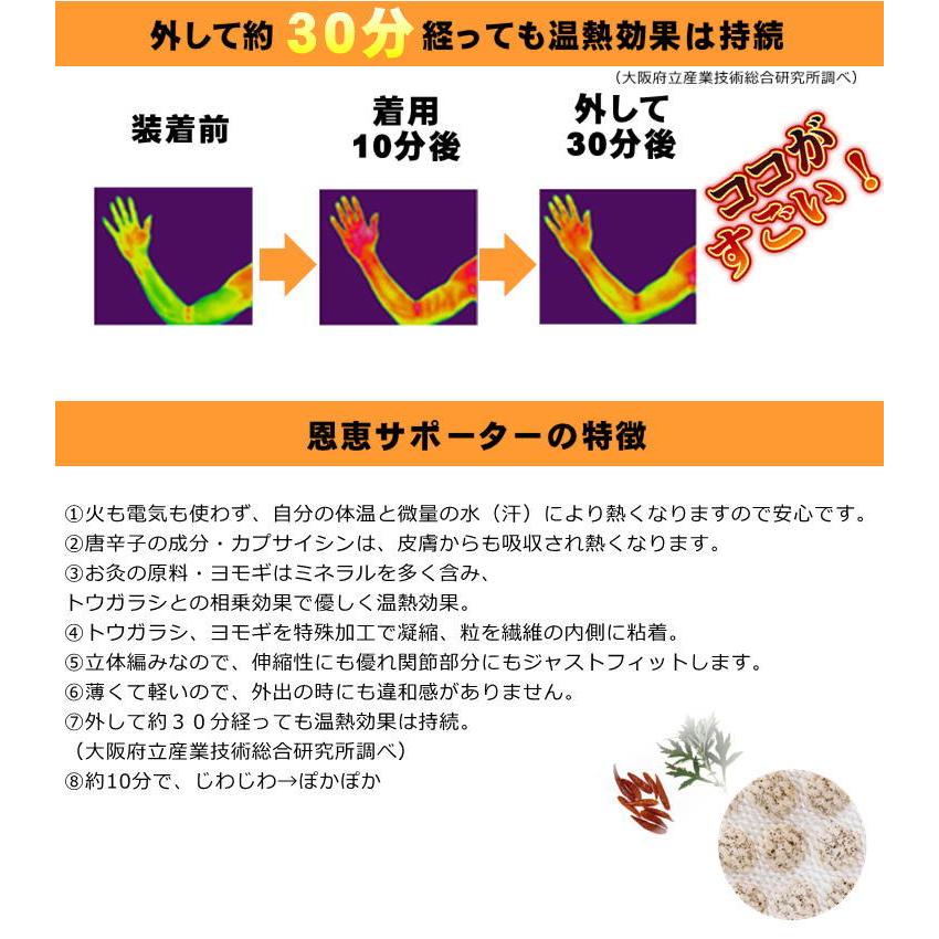 温恵もぐさサポーター ひざ用2枚組 GY02 シルク 神戸生絲 日本製 温恵サポーターの画像