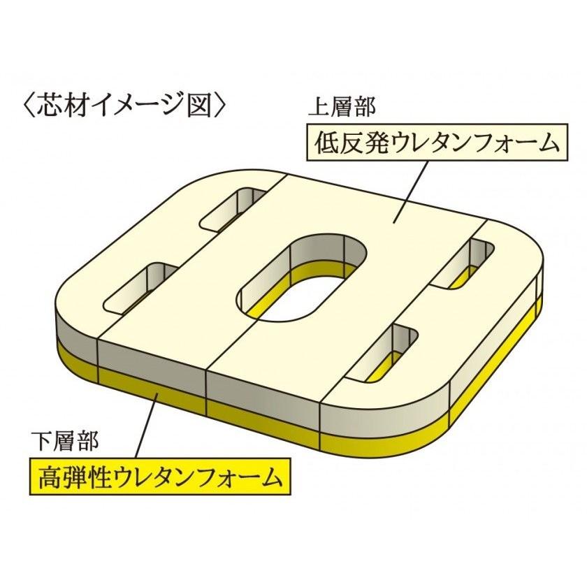 ヨックッション XO お尻快適 ハイブリッド 医学博士推奨品  5個の穴 クッション 日本製の画像