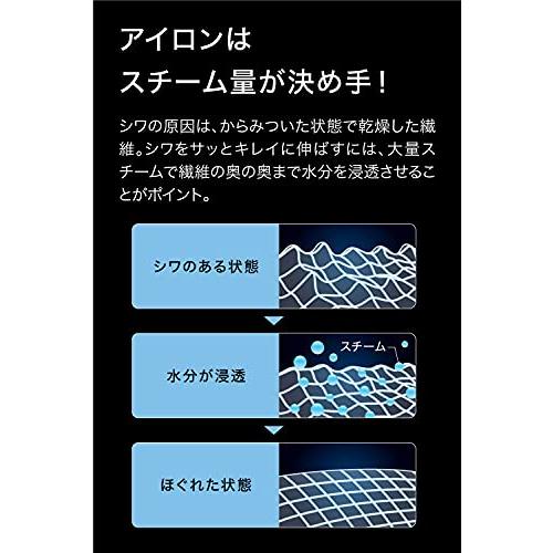 ティファール パワフルスチーム 最大80g/分 軽量 コンパクト コードレス スチームアイロン 「フリームーブ ミニ 5020」 ふっ素樹脂かけ面 F｜yuyuyu｜03