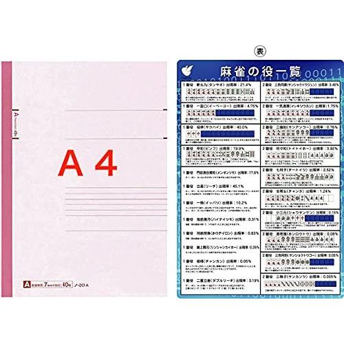 麻雀A4下敷き (役一覧表)|yuyuyu|02