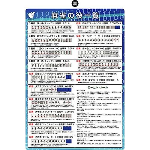 麻雀A4下敷き (役一覧表)|yuyuyu|04