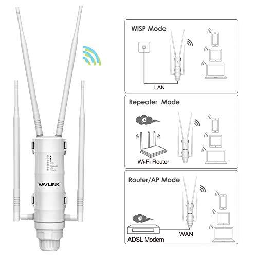 WAVLINK WiFi 無線LAN 中継器 屋外 アクセスポイント AP機 11ac 300+867Mbps デュアルバンド 4つ7dbi強力なアン｜yuyuyu｜07