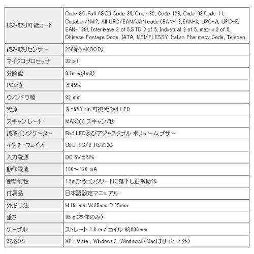 エフケイシステム CCDバーコードリーダー (USB接続) ストレートケーブルタイプ TSK-e(US)｜yuyuyu｜04