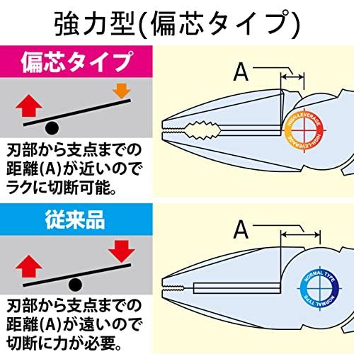 フジ矢(Fujiya) 偏芯パワーペンチ(黒金・シャックル付)225mm 偏芯テコでらくらく切断 3000N-225BG｜yuyuyu｜06