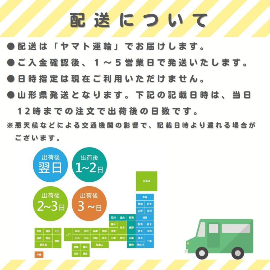 令和5年産米　精米　2キロ 地元栽培　雪若丸 2kg 白米 山形県 庄内産 ツヤツヤ お米｜yuzafunsaisai｜06