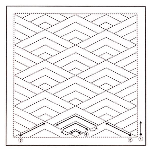 送料無料 刺しゅう布 刺し子 花ふきん 布パック 菱青海波 ひしせいがいは